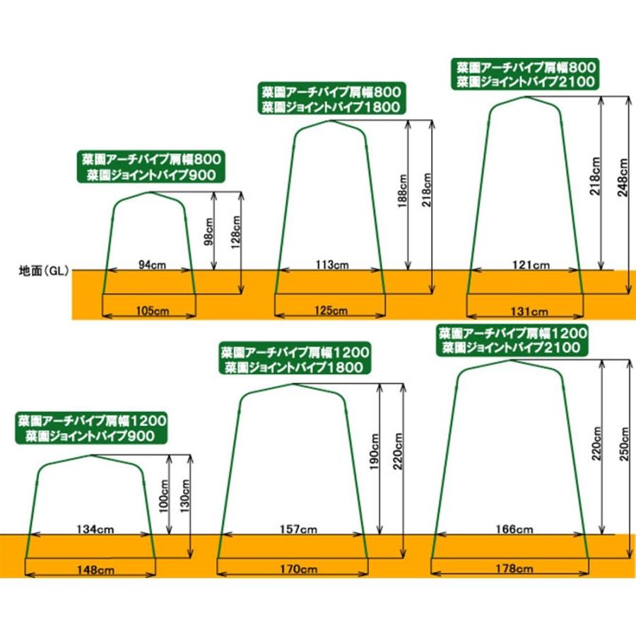 ◇第一ビニール 菜園アーチパイプ 太さ20mm 肩巾800mm