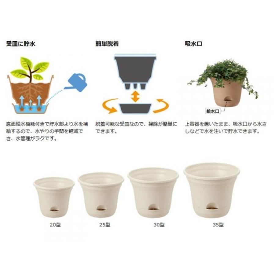 リッチェル ウルオポット２５型 アイボリー コーナンeショップpaypayモール店 通販 Paypayモール