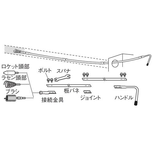 ポイント3倍 7/19-7/22】SANEI 下水クリーナーロングPR850-5M 