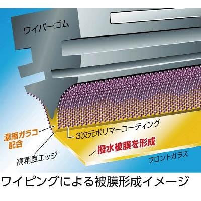 ソフト99 ガラコワイパーパワー撥水 替ゴム No．6 04506 : コーナン
