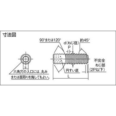 TRUSCO中山 【メーカー直送T】 TRUSCO 六角穴付止めねじ くぼみ先 黒