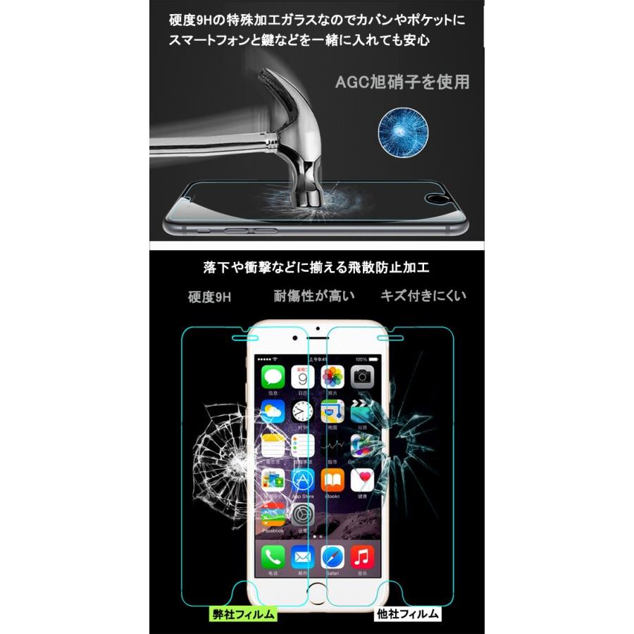 2枚セット 液晶保護フィルム 強化ガラス iPhone15 14 13 mini 13 12 12Pro 11 11Pro  Max XR XSMax X XS iPhone8 Plus 7 7Plus 6 6Plus 6sPlus 5 5s se1 2 3｜kohu｜02