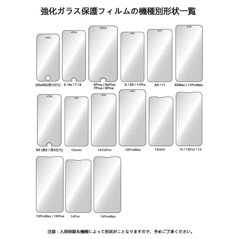 2枚セット 液晶保護フィルム 強化ガラス iPhone15 14 13 mini 13 12 12Pro 11 11Pro  Max XR XSMax X XS iPhone8 Plus 7 7Plus 6 6Plus 6sPlus 5 5s se1 2 3｜kohu｜10