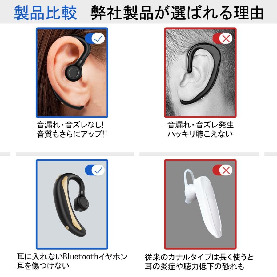 イヤホン Bluetooth ワイヤレスイヤホン ブルートゥースイヤホン Iphone 高音質 スポーツ 防水 片耳 外れにくい 耳掛け型 ヘッドセット 最高音質 Yh 01 Kohukuストア 通販 Yahoo ショッピング