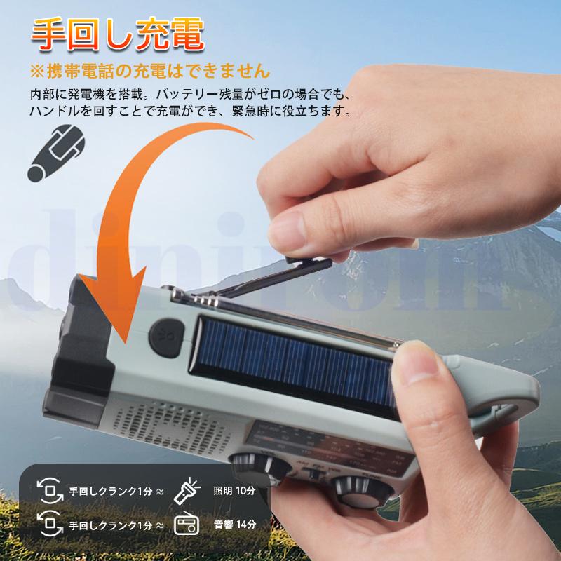 防災ラジオ 多機能 懐中電灯 FM/AM/SW 高感度受信 3Way充電 手回し充電