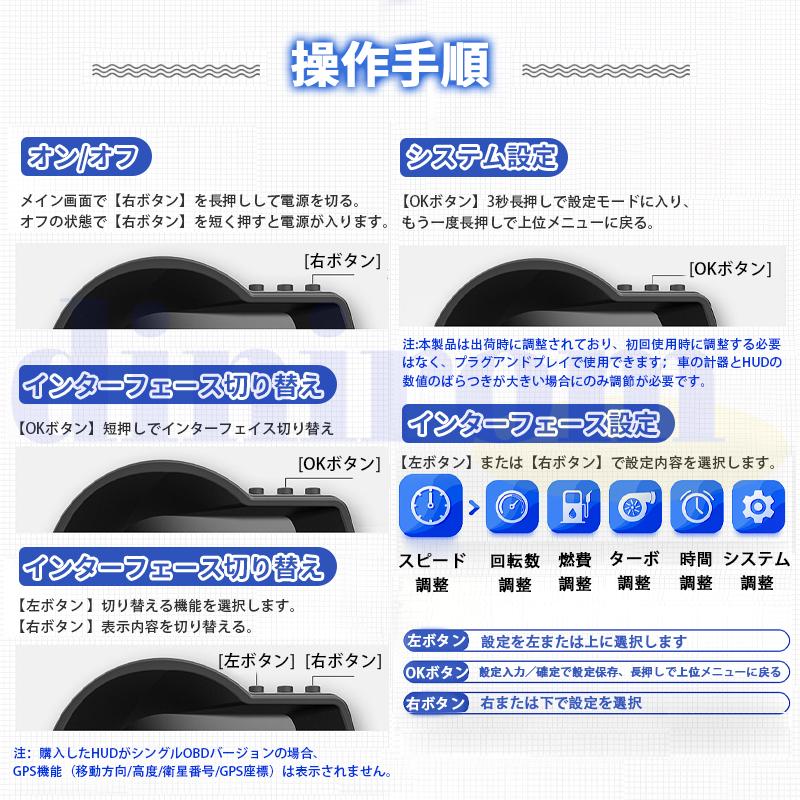 ヘッドアップディスプレイ OBD2 GPS HUD 高機能 多機能 タコメーター 北斗チップ 故障診断 簡単装着 マルチメーター 車用品 角度調節 車載ディスプレイ 爆買_14
