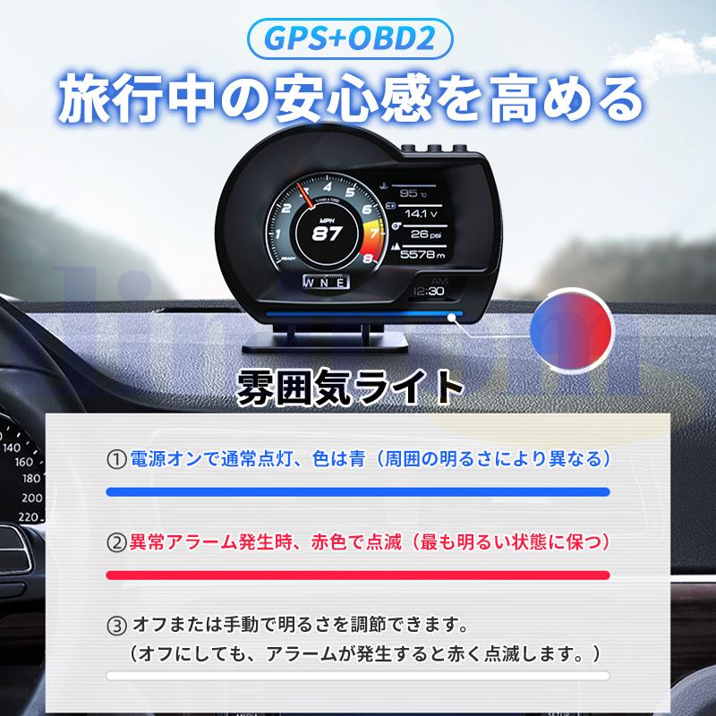 ヘッドアップディスプレイ OBD2 GPS HUD 高機能 多機能 タコメーター 北斗チップ 故障診断 簡単装着 マルチメーター 車用品 角度調節 車載ディスプレイ 爆買_5