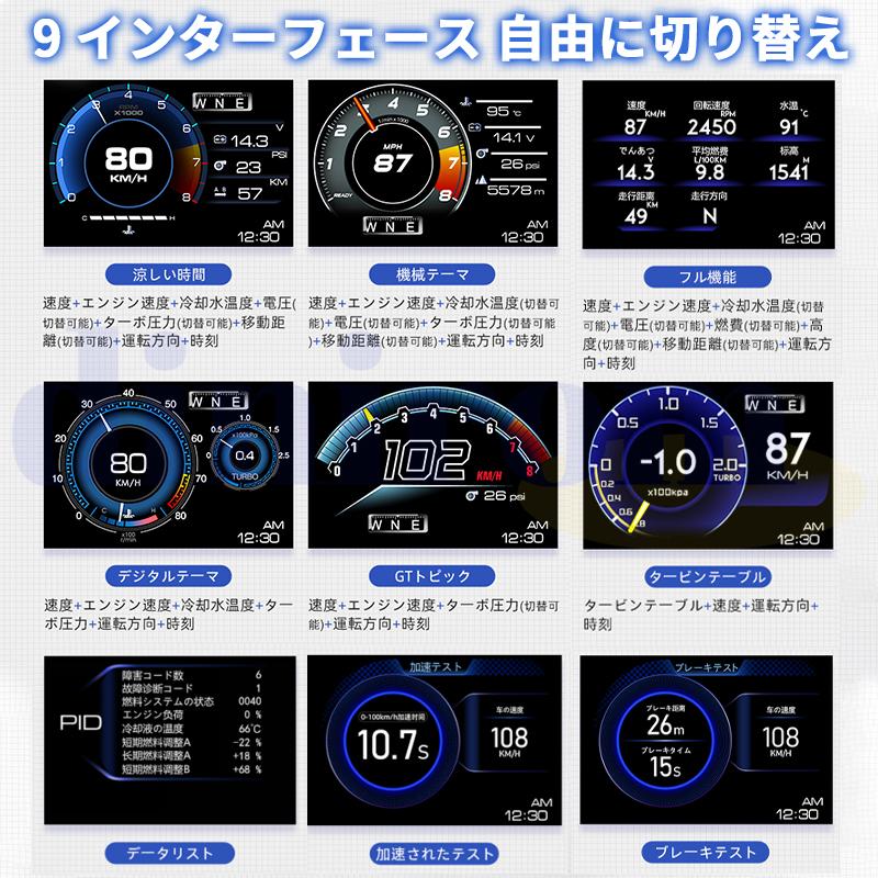 ヘッドアップディスプレイ OBD2 GPS HUD 高機能 多機能 タコメーター 北斗チップ 故障診断 簡単装着 マルチメーター 車用品 角度調節 車載ディスプレイ 爆買_7