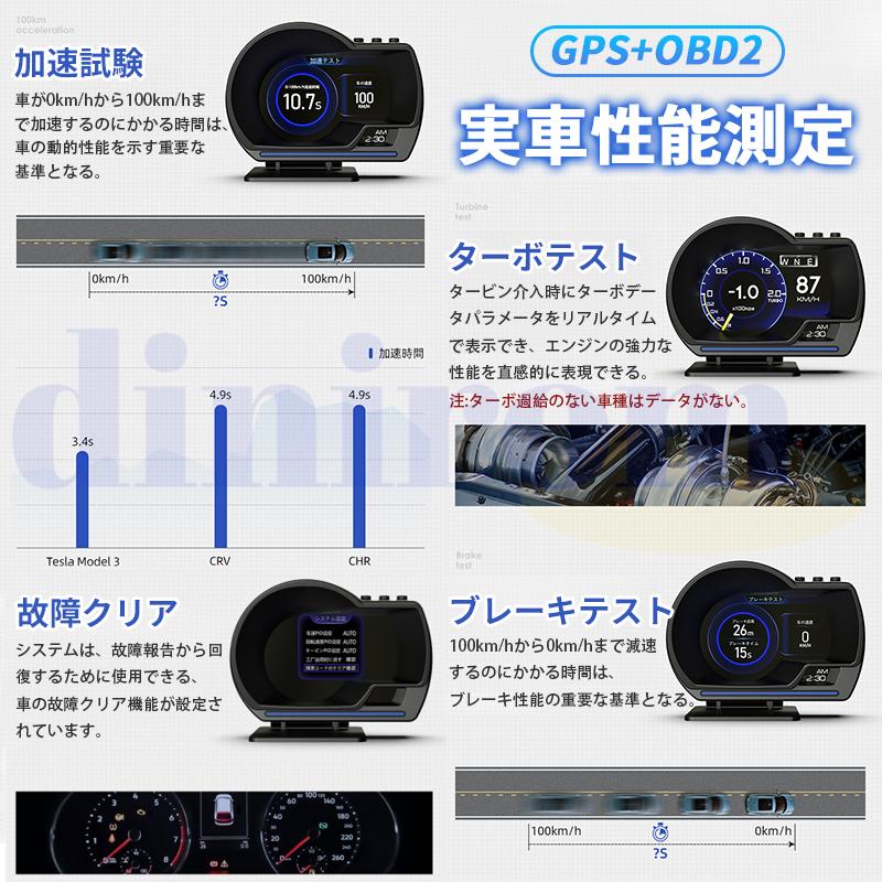 ヘッドアップディスプレイ OBD2 GPS HUD 高機能 多機能 タコメーター 北斗チップ 故障診断 簡単装着 マルチメーター 車用品 角度調節 車載ディスプレイ 爆買_9