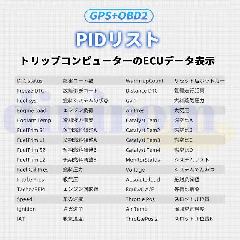 ヘッドアップディスプレイ OBD2 GPS HUD 高機能 多機能 タコメーター 北斗チップ 故障診断 簡単装着 マルチメーター 車用品 角度調節 車載ディスプレイ 爆買_10