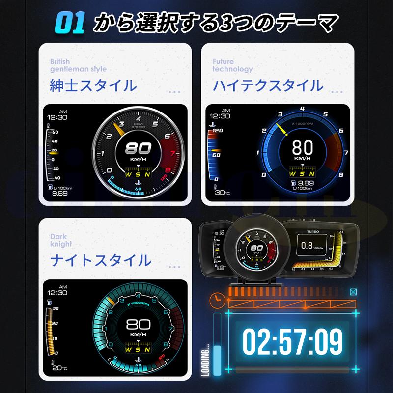 マルチメーター ヘッドアップディスプレイカーHUD スピードメーター