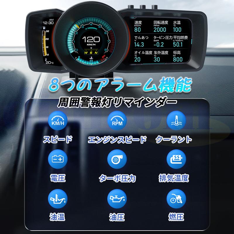 マルチメーター ヘッドアップディスプレイカーHUD スピードメーター