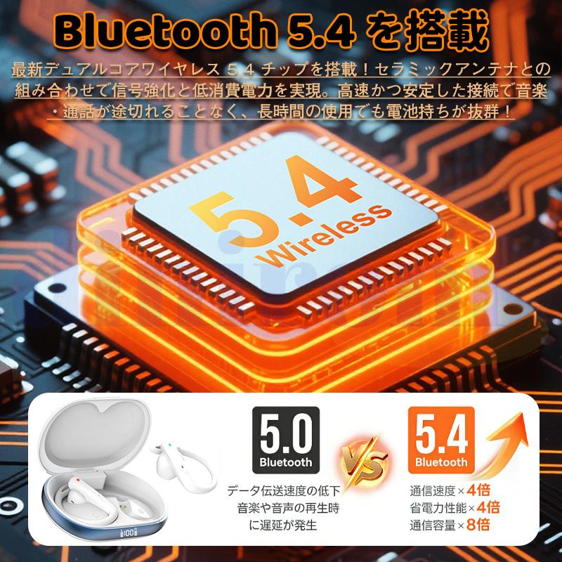 2026最新 ワイヤレスイヤホン Bluetooth5.4 イヤホン オープンイヤー型