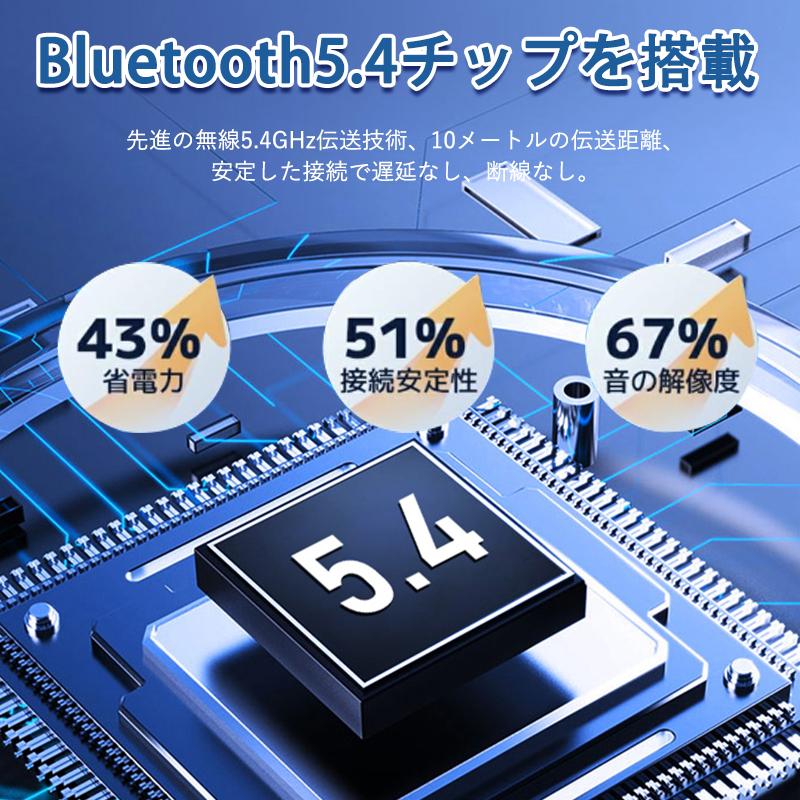 ワイヤレスイヤホン Bluetooth5.3 Hi-Fi ブルートゥース