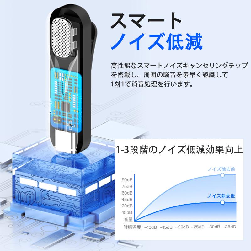 ワイヤレスピンマイク ios/Android対応 2人同時使用 瞬時接続 ノイズ