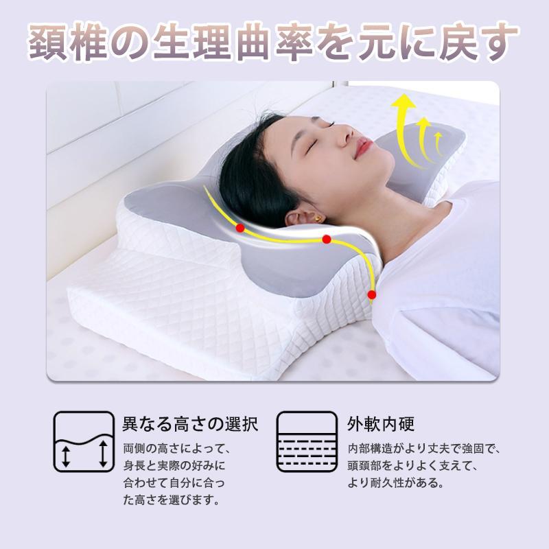 2026最新 枕 人間工学 マクラ 首こり 首枕 ピロー 低反発枕 安眠枕