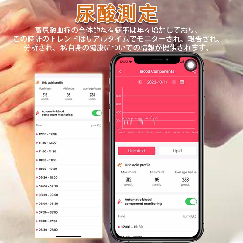 【在庫一掃7,980円】スマートウォッチ ケットウ値 心拍数 血中酸素 血圧 日本製センサー 睡眠管理 Bluetooth通話 体温 ECG HRV 女性生理管理 運動 爆買の画像