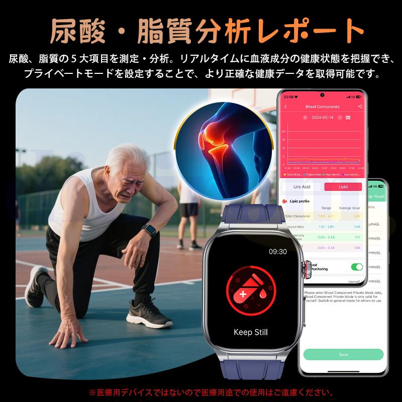 2026最新 スマートウォッチ ケットウ値 血圧測定 心拍数 血中酸素 ECG