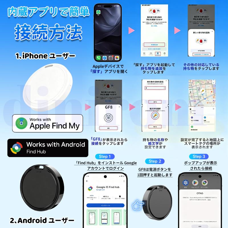 スマートタグ 紛失防止タグ gps 子供 財布 月額不要 忘れ物防止 位置