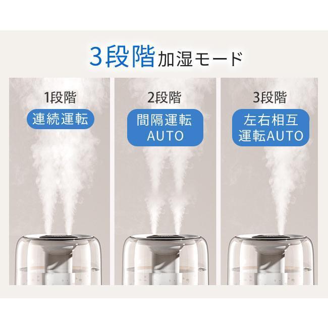 2026最新 加湿器 超大容量 卓上 6.8L デュアル噴霧口 湿度表示 3段階