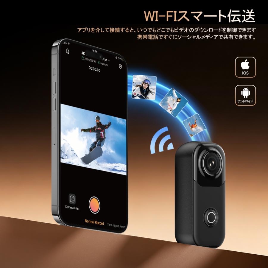 アクションカメラ 広角小型Vlogビデオカメラ ウェアラブルカメラ WiFi