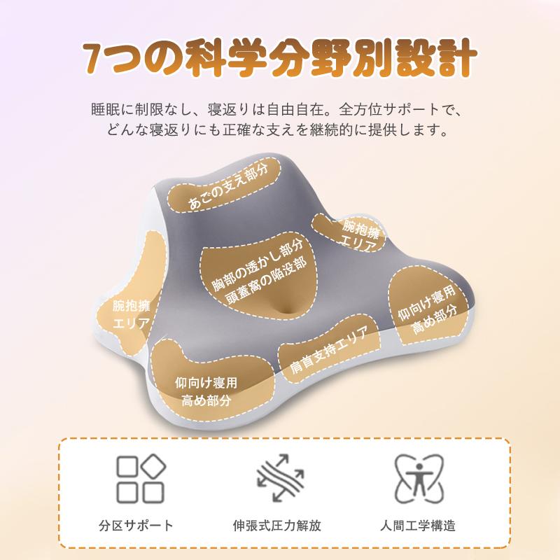 うつ伏せ 枕 7in1多機能 クッション ゴロゴロ枕 うつ伏せ寝枕 理学療法