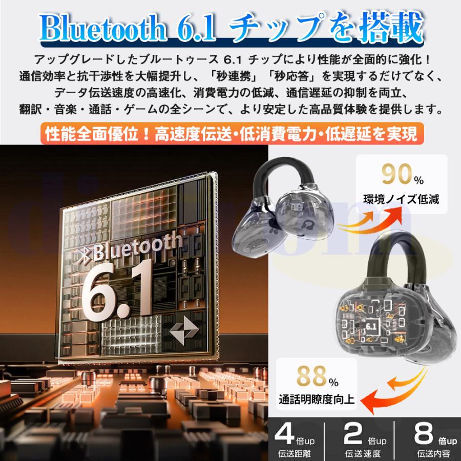 2026最新 ワイヤレスイヤホン イヤホンAI翻訳機 双方向同時通訳 133