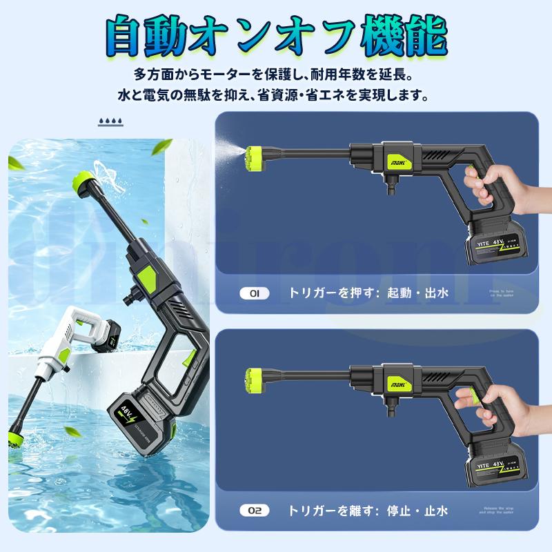 高圧洗浄機 洗車機 充電式リチウムバッテリー 1つの多機能ノズルに付き6つ 高圧洗浄機コードレス 高圧洗浄機 水圧洗浄機 ワイヤレス洗車機
