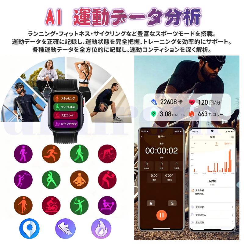 スマートウォッチ 医療レベル健康 高精度エアバッグ血圧測定 ECG心電図 血中脂質 尿酸 体温 血中酸素 心拍数 日本製センサー プレゼント 爆買の画像