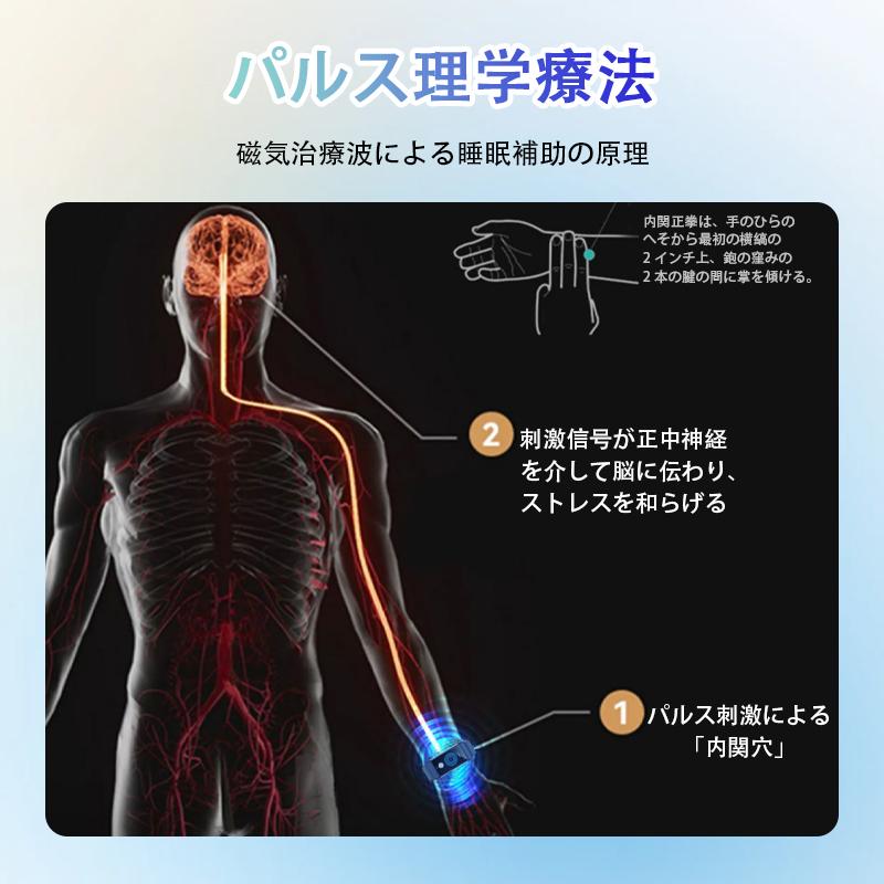 2026最新 スマートウォッチ 24時間健康管理 血圧 ケットウチ 血中酸素 心拍 ECG心電図 尿酸 体組成 着信通知 歩数計 睡眠管理 爆買 | ブランド登録なし | 14