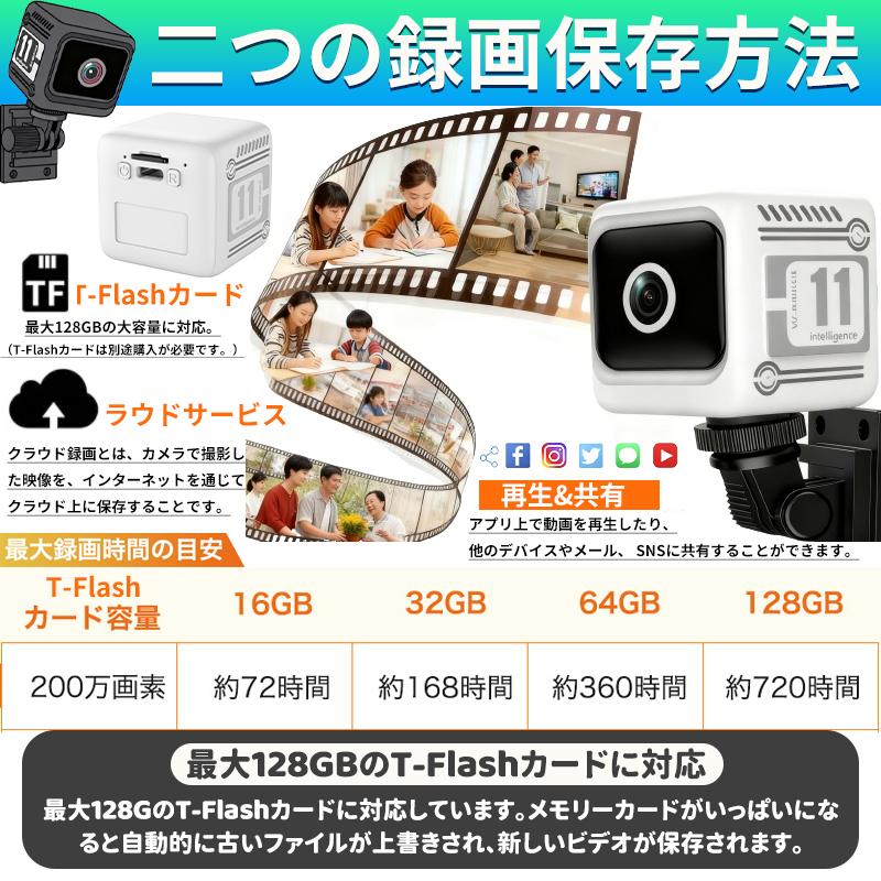 小型防犯カメラ 隠しカメラ スマホ連動 1080P 軽量 長時間録画 暗視