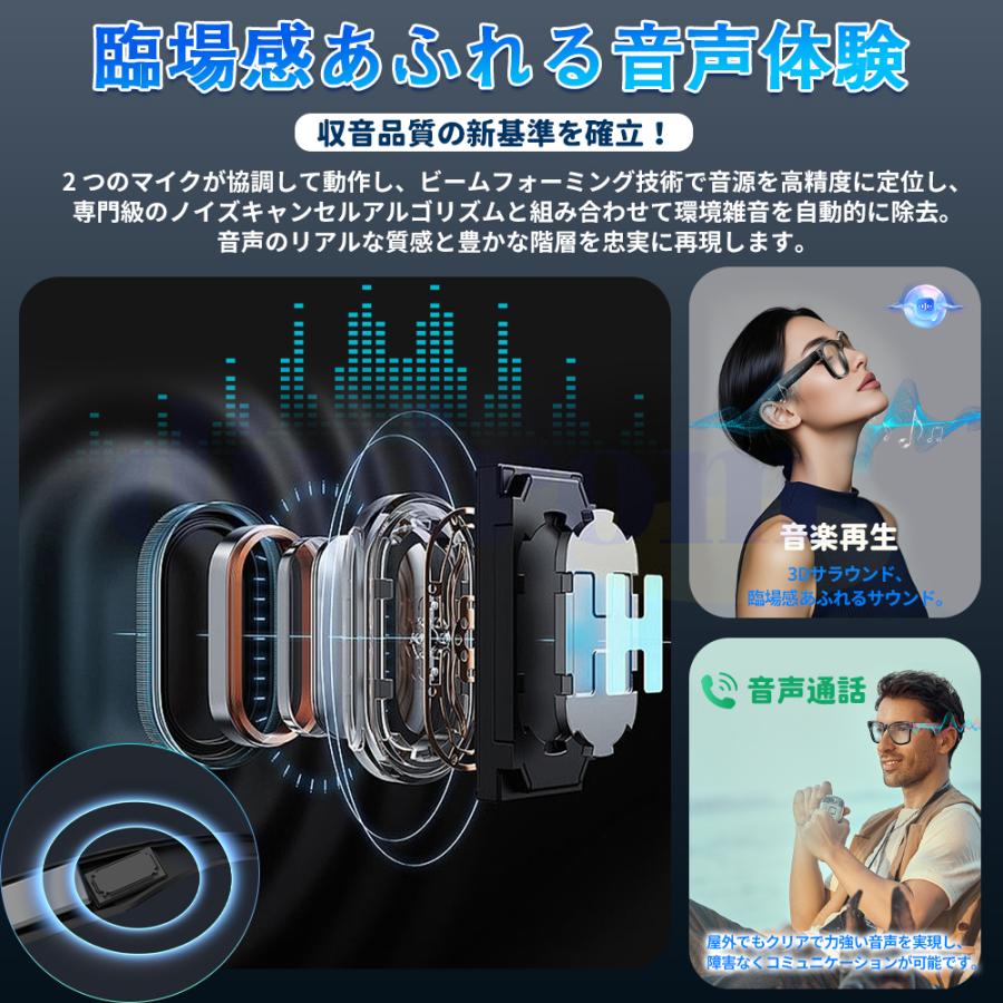 2026最新 新しいスマート製品 スマートグラス マイク内蔵 AIメガネ