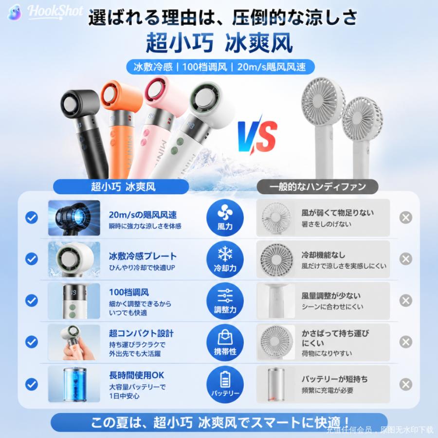 ハンディファン 冷却プレート 携帯扇風機 手持ち扇風機 199段階風量