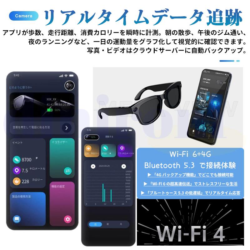 50％OFFセール開催中】スマートグラス Bluetooth5.3 マイク内蔵 AI