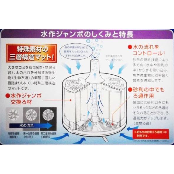 水作ジャンボSの画像