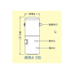 石垣 湧清水 IW-10-2型 |  | 01