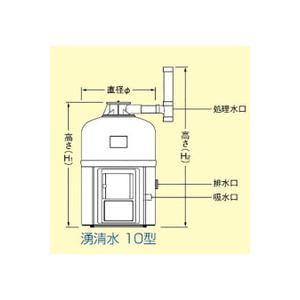 石垣 湧清水 IW-10-2型 |  | 02
