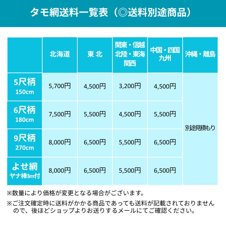 中古 バラ鉛 約17kg漁網用 重り 溶解素材 メタルジグ ☆松田漁具 養殖用二重枠玉網 (丸玉網・メッキ鋼線） ク13-3/ク13-4