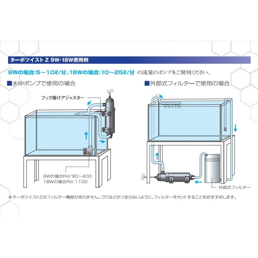 カミハタ ターボツイスト Z 36W 殺菌灯