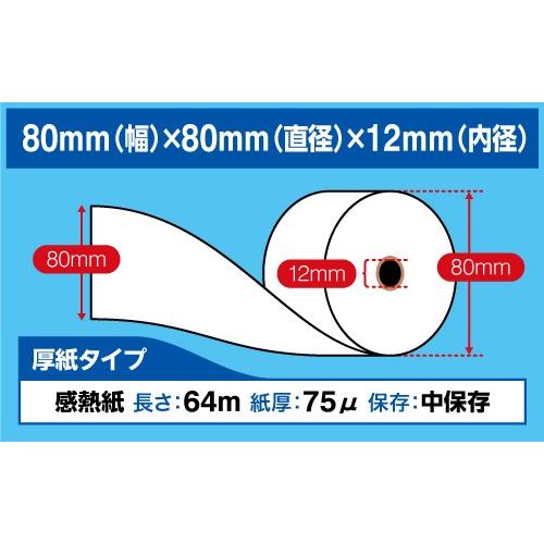レジロール 感熱ロール紙 サーマル 幅 80mm x 12mm 50巻入 業務用