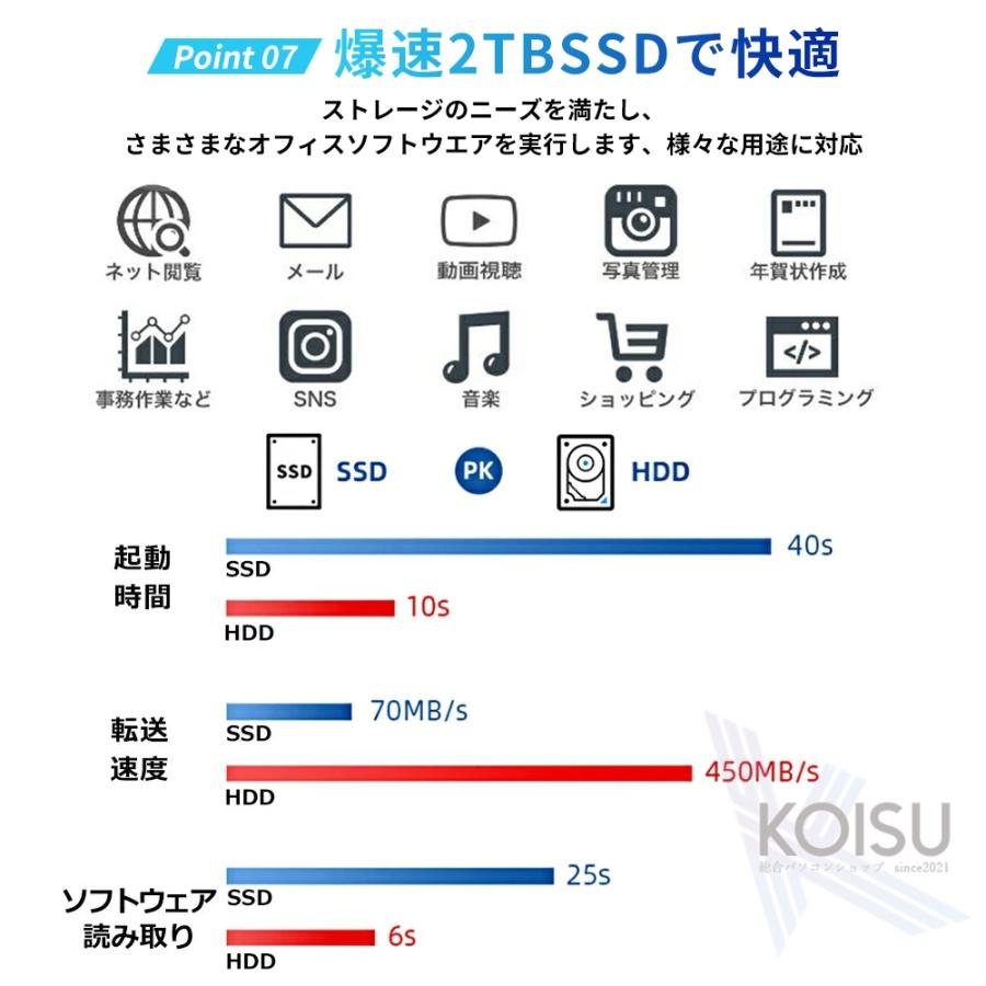 デスクトップパソコン 一体型pc 21/23型 フルHD液晶一体型 デスクトップパソコン 一体型pc 21/23型 フルHD液晶一体型