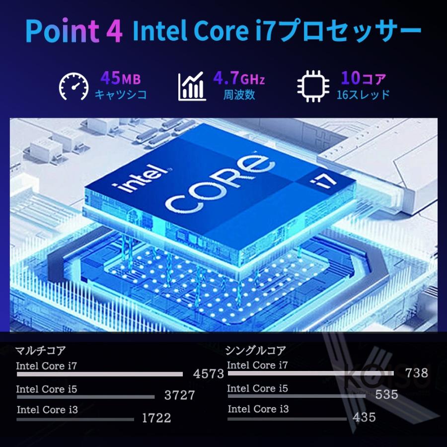 高性能 core i7 一体型パソコン Office2021付 タッチパネル対応