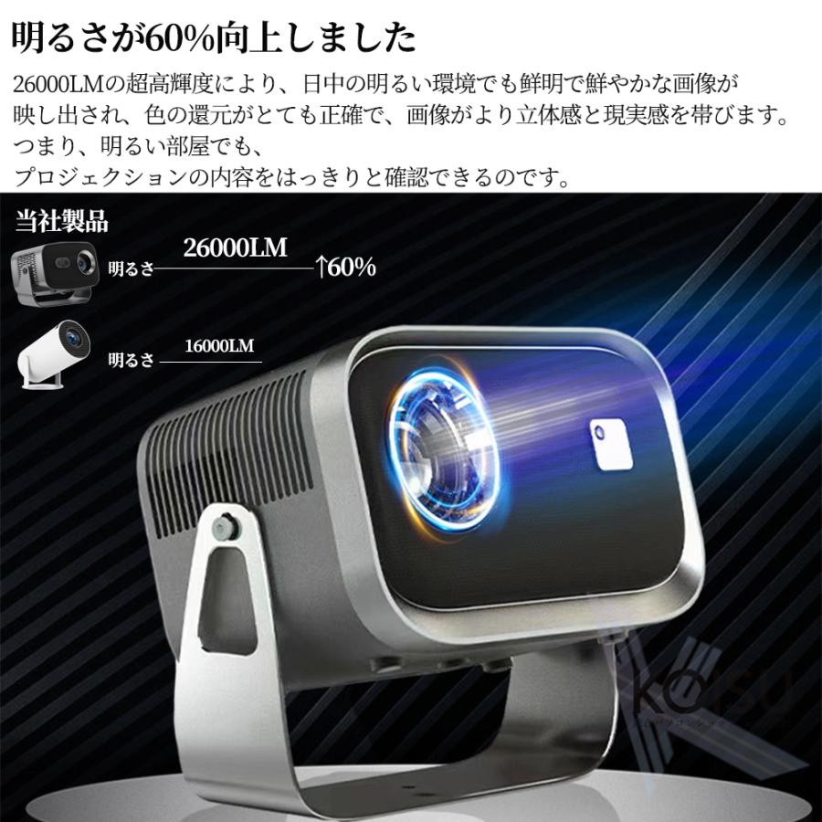 プロジェクター 家庭用 小型 天井投影 4K対応 電動フォーカス プロジェクター 家庭用 小型 天井投影 4K対応 電動フォーカス