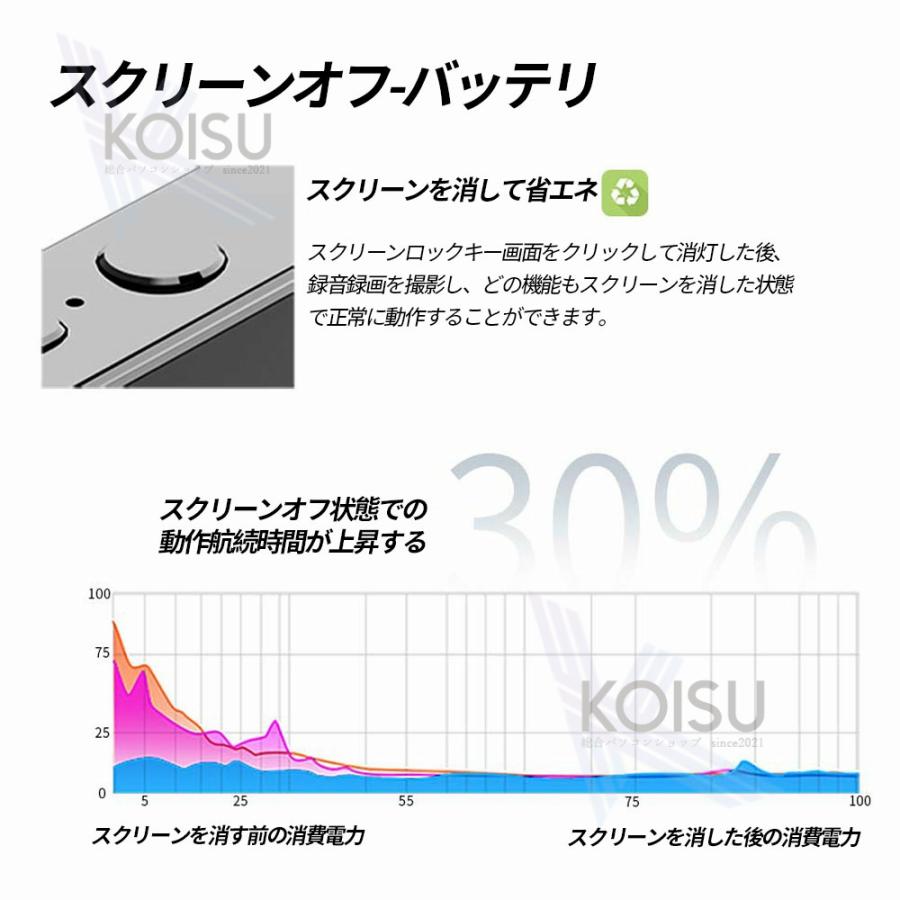 カメラ デジタルカメラ 4K 6400万画素 スリーショット 望遠レンズ 広角レンズ オートフォーカス 3inch タッチスクリーン 音楽再生 MP3 MP4 録音 2024 新品｜koisuruusagi-shop｜15