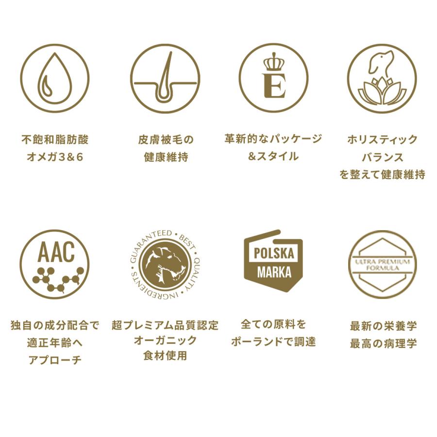 エンパイア ドッグフード アダルトディリー 25＋ 12kgジビエ 無添加 グレインフリー 100%天然素材 ドッグフード アダルトディリー エンパイア グレインフリー