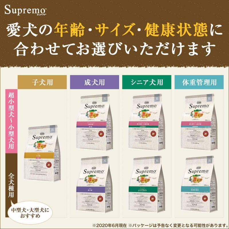 ニュートロ シュプレモ ドッグフード 全犬種 子犬用 小粒 1kg ニュートロ シュプレモ ドッグフード 全犬種 子犬用 小粒 1kg