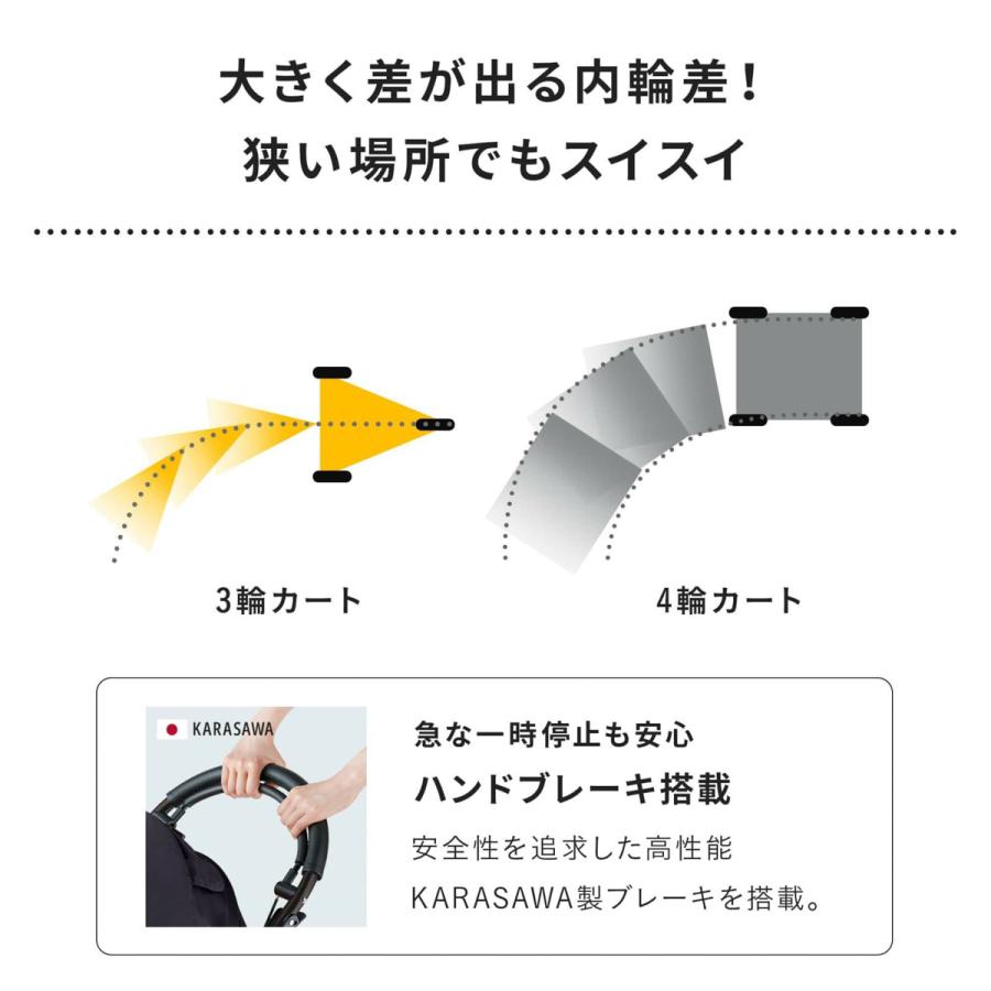 AIRBUGGY（エアバギー） フォー ペット ドーム3 セット レギュラー