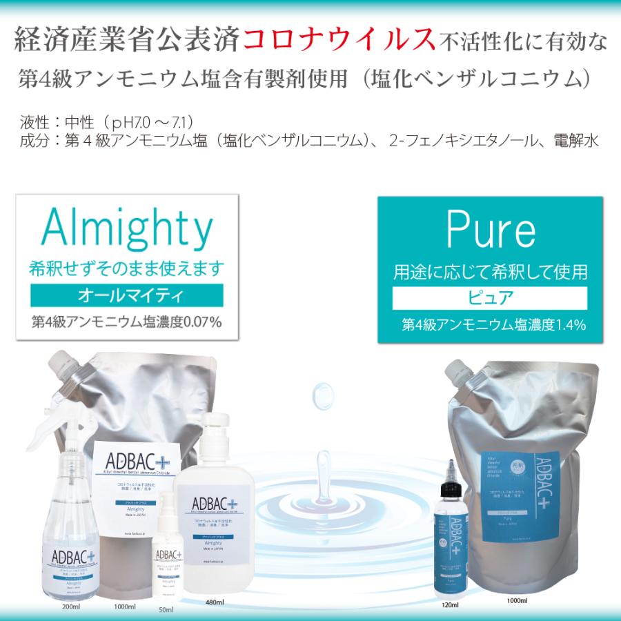 除菌消臭液 アドバック+ オールマイティ 50ml 第４級アンモニウム塩 塩化ベンザルコニウム アルコール不使用 | オールマイティ | 04