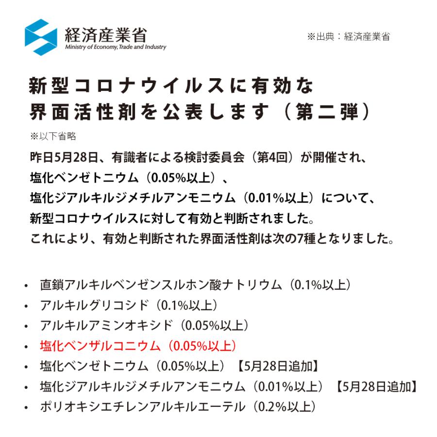 除菌消臭液 アドバック+ オールマイティ 50ml 第４級アンモニウム塩 塩化ベンザルコニウム アルコール不使用 | オールマイティ | 05