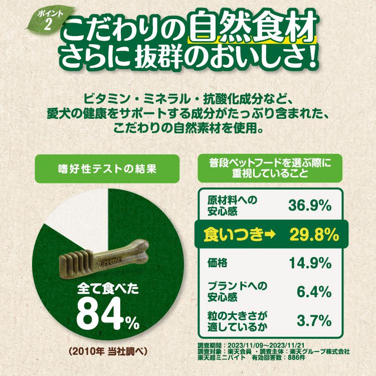 グリニーズ グリニーズプラス カロリーケア 超小型犬用 体重1.3-4kg 90